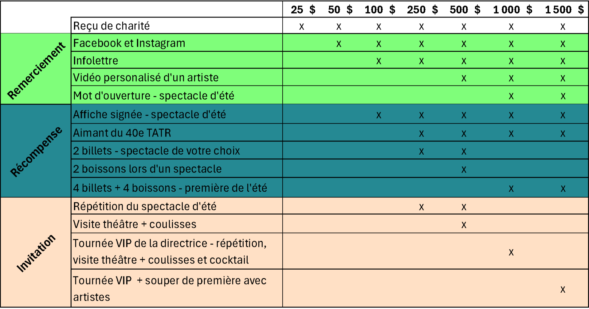 Tableau_Contreparties_Grand_4
